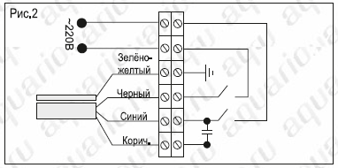 Поздравления для детей с 4-летием Поздравления для детей с 4-летием