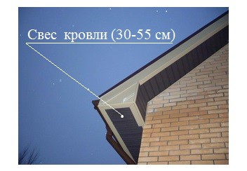 Крыша каркасного дома. Каркасный дом своими руками