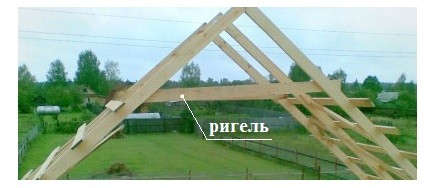 Крыша каркасного дома. Каркасный дом своими руками