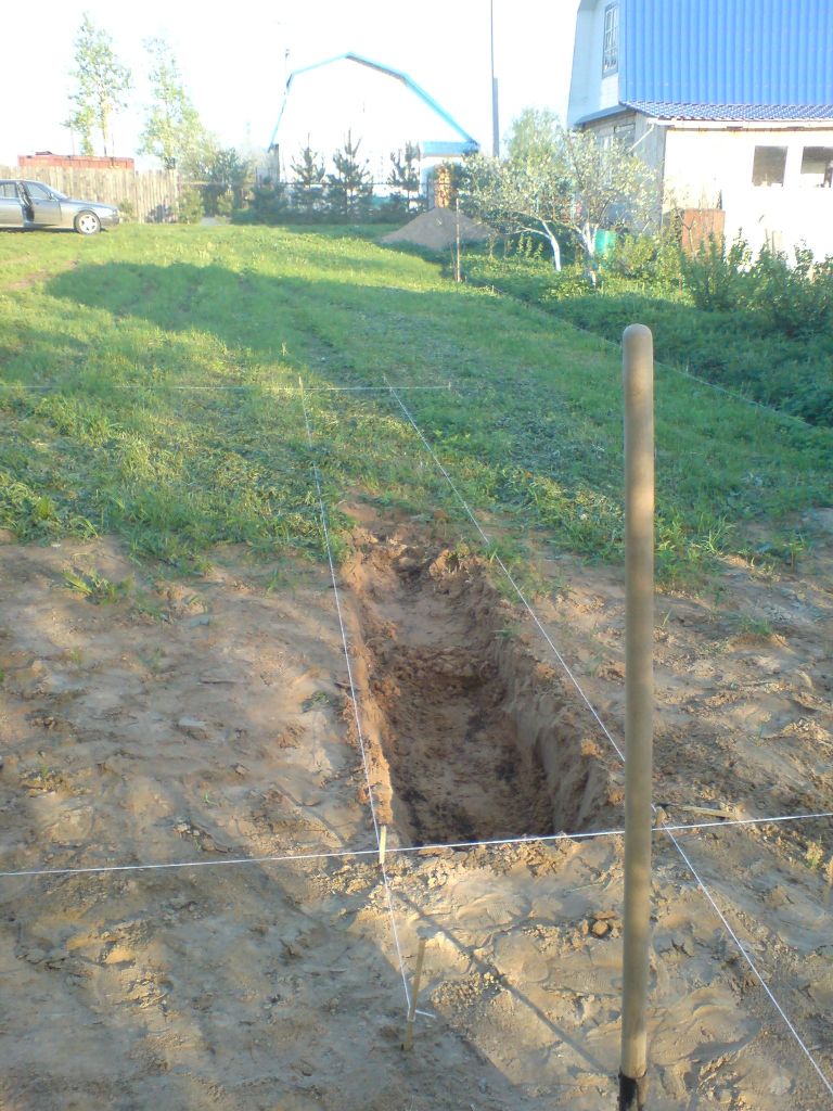 Фундамент грунт с водой Фундамент грунт с водой