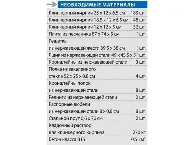 Скамейка для беседки сделать своими руками Скамейка для беседки сделать своими руками