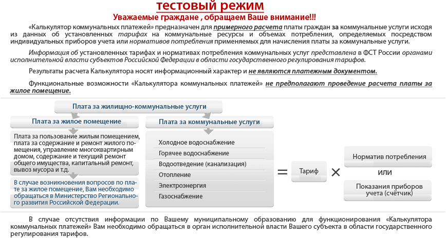 Калькулятор коммунальных платежей для граждан Российской Федерации