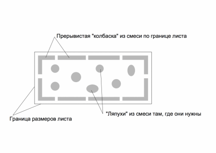 Утепление стен пенопластом снаружи своими руками