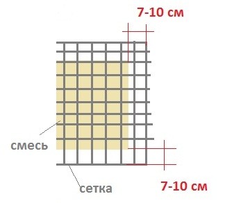 Утепление стен пенопластом снаружи своими руками