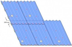 Как правильно покрыть крышу профнастилом своими руками