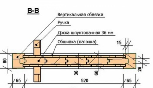 Дверь для бани вид сверху