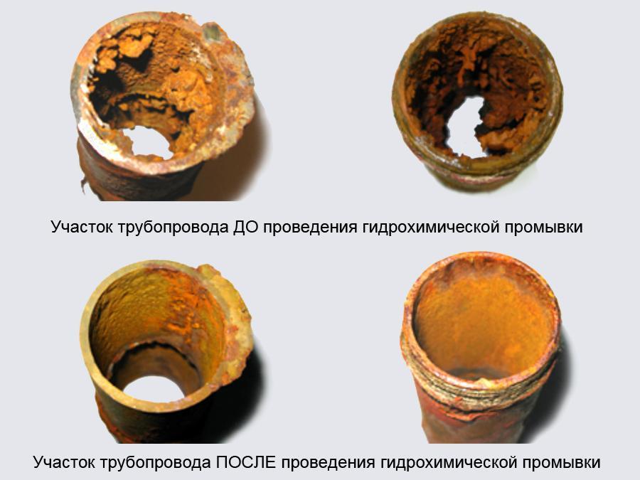 Промывка и опрессовка системы отопления