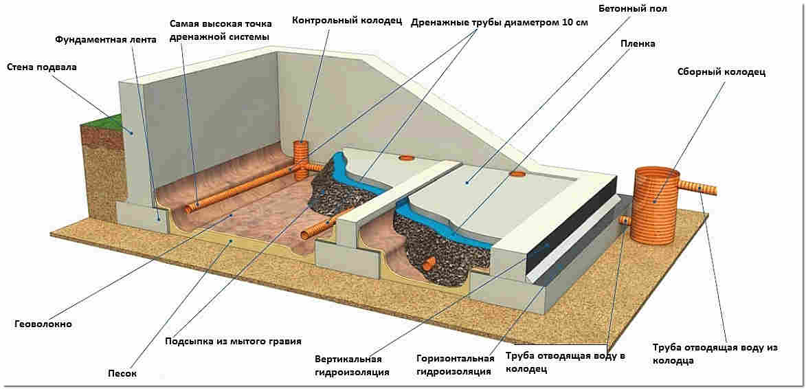 Как накрасится красиво в домашних условиях пошагово 605