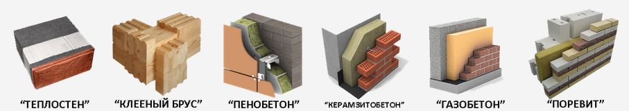 Какой материал выбрать