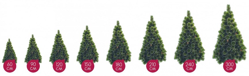 Выбор искусственной новогодней елки: возможные варианты и важные нюансы