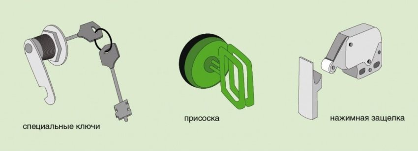 Элементы для закрывания люков