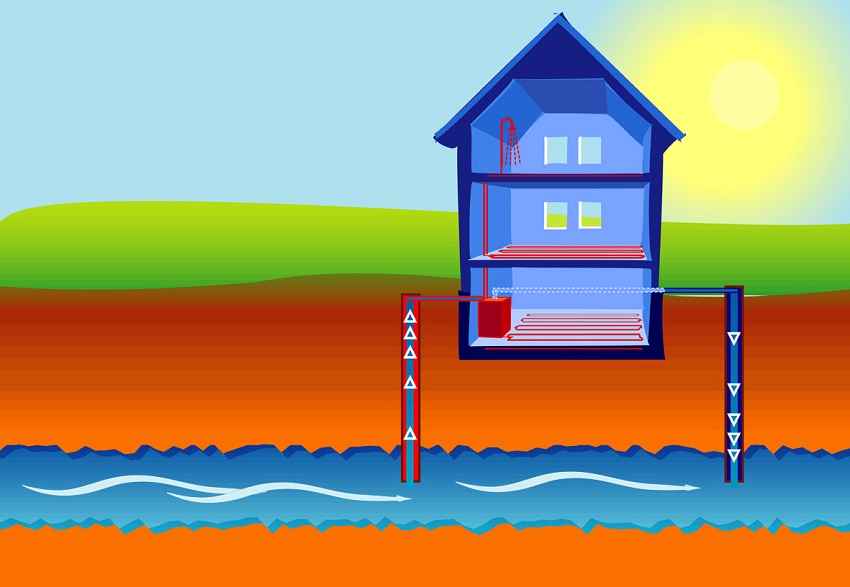 Водяной тепловой насос: принцип работы, преимущества и недостатки
